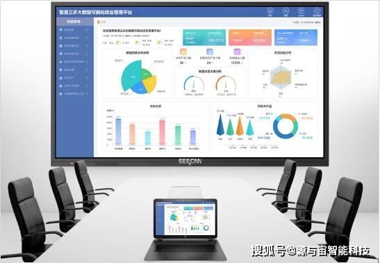 显示大屏选购指南2025新款115寸平板避坑指南PG麻将胡了免费模拟器公检法多媒体会议系统会议室(图6)