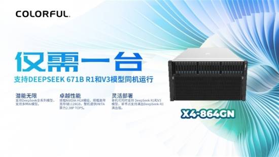 eek一体机亮相 配备1128GB海量显存PG麻将胡了网站入