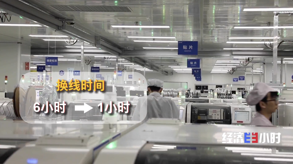 上新” 投资规模稳居全球第三麻将胡了试玩模拟器中国智造“(图13)